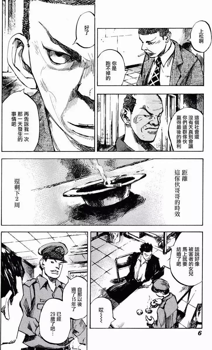 心魔大審判Ⅳ - 第01卷(1/5) - 5