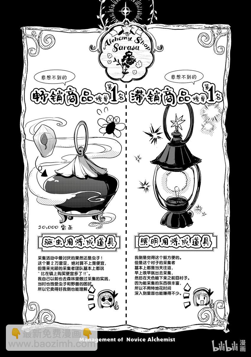 新人鍊金術師的店鋪經營 - 7.5 Ex.management 1 - 1