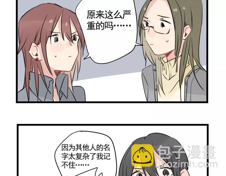 第6话 世界第一健忘症-第6话