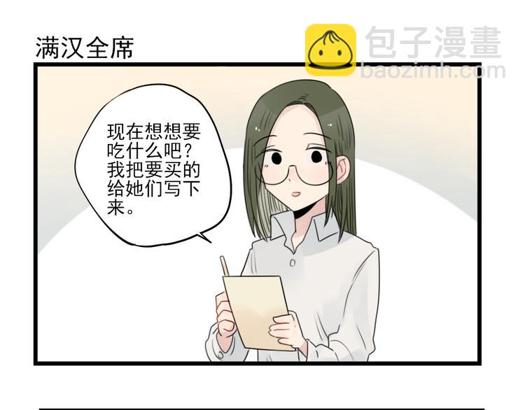 第56话 艰难的采购计划-第56话