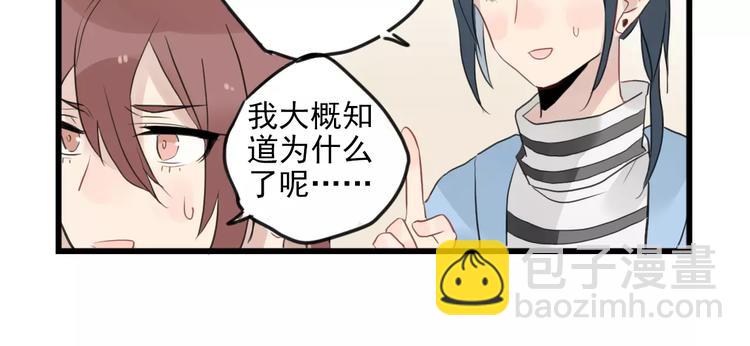 第10话 减肥计划-第10话