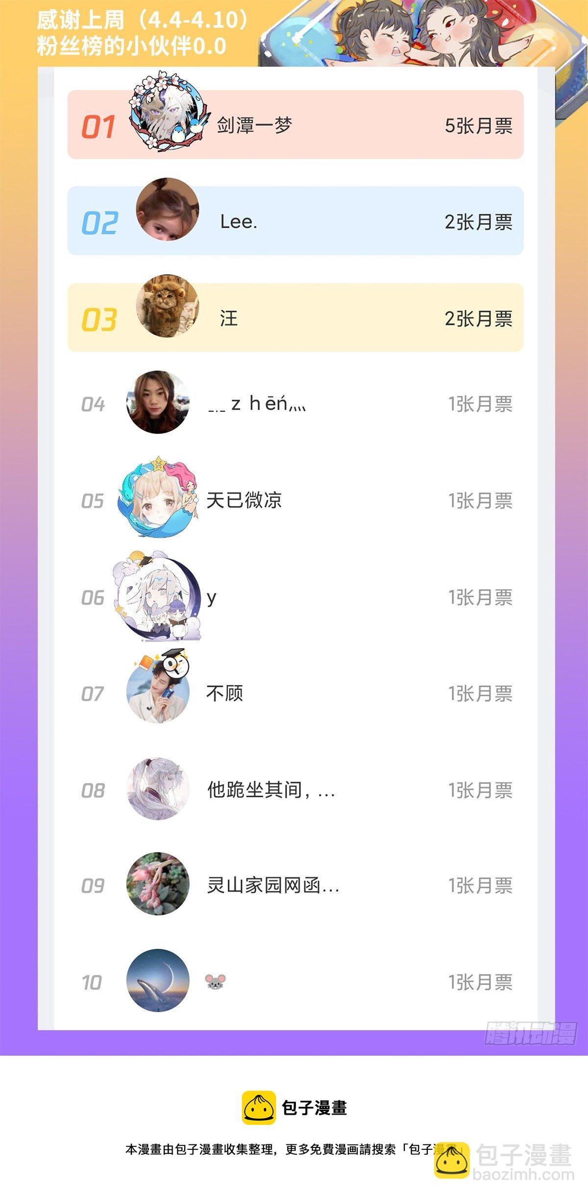 第12话 精心策划-第16话