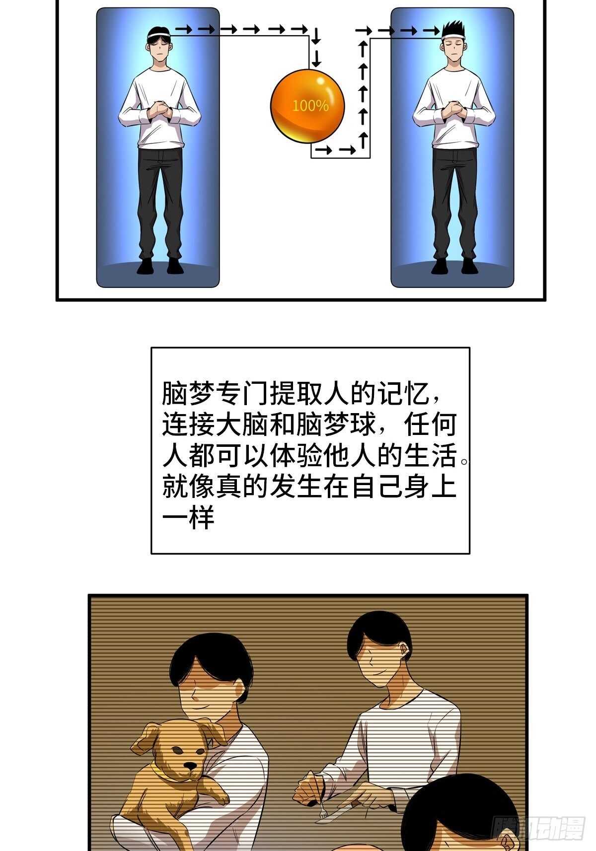 第二百话&middot;脑 梦(1/2)-第200话