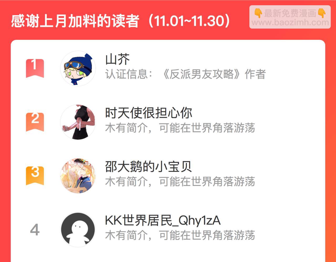 心頭肉 - 第16話 你爲什麼喊着他醒來？(3/3) - 2