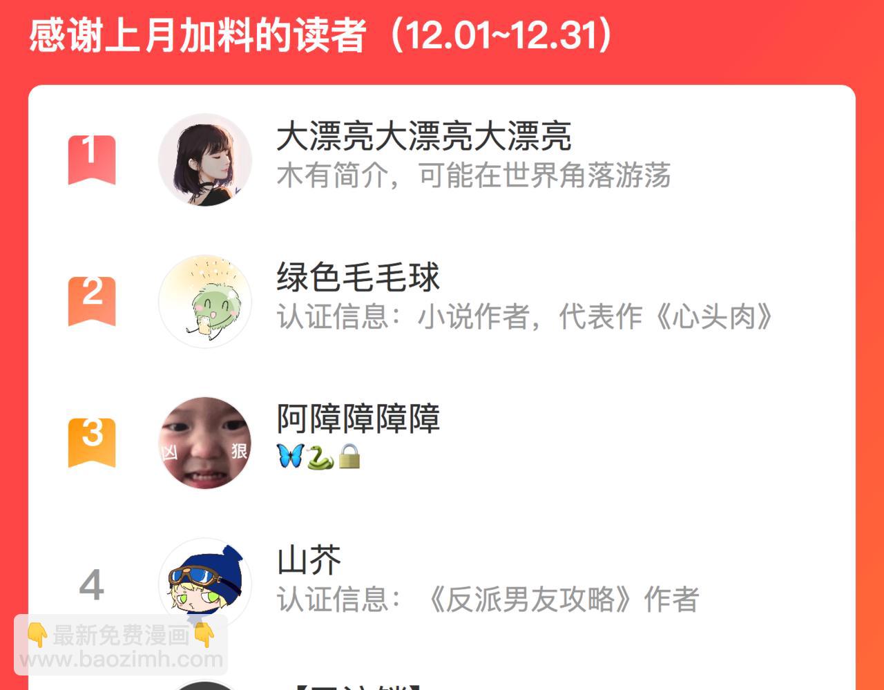 心頭肉 - 第22話 難見的溫柔(3/3) - 1