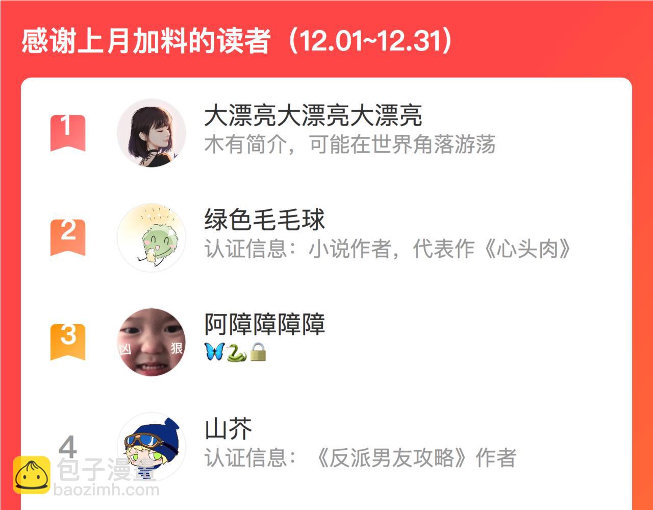 心頭肉 - 第26話 首露獠牙(2/2) - 3