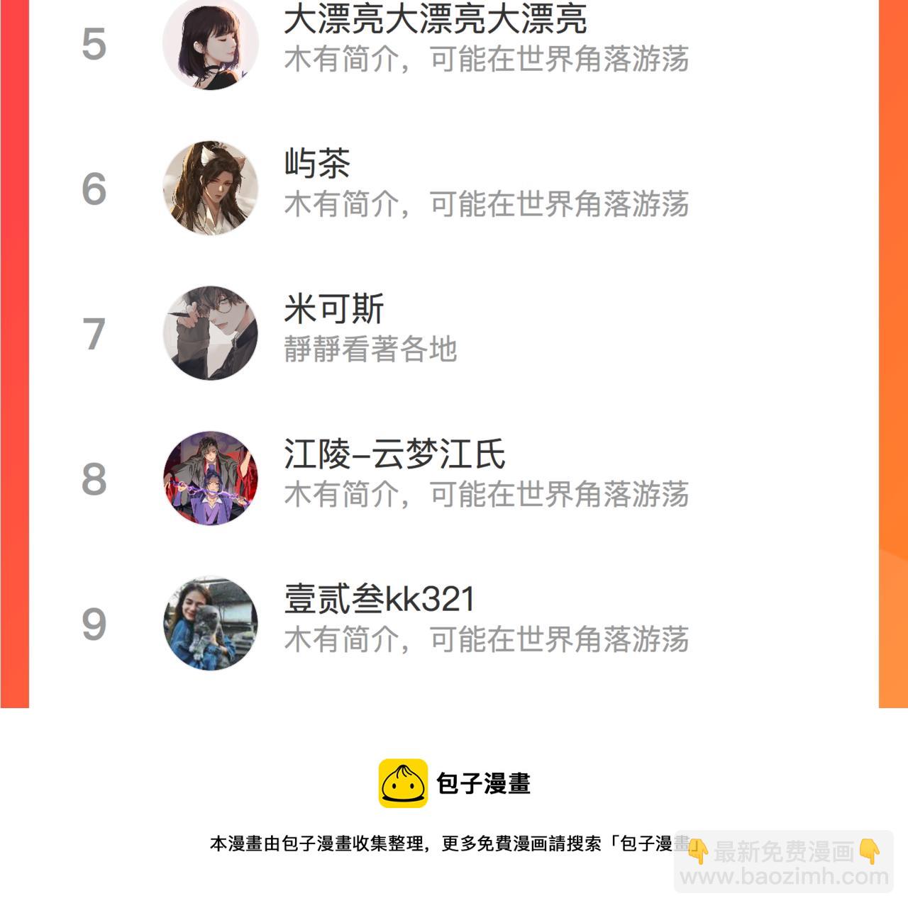 心頭肉 - 第32話 遲來的開竅(3/3) - 1