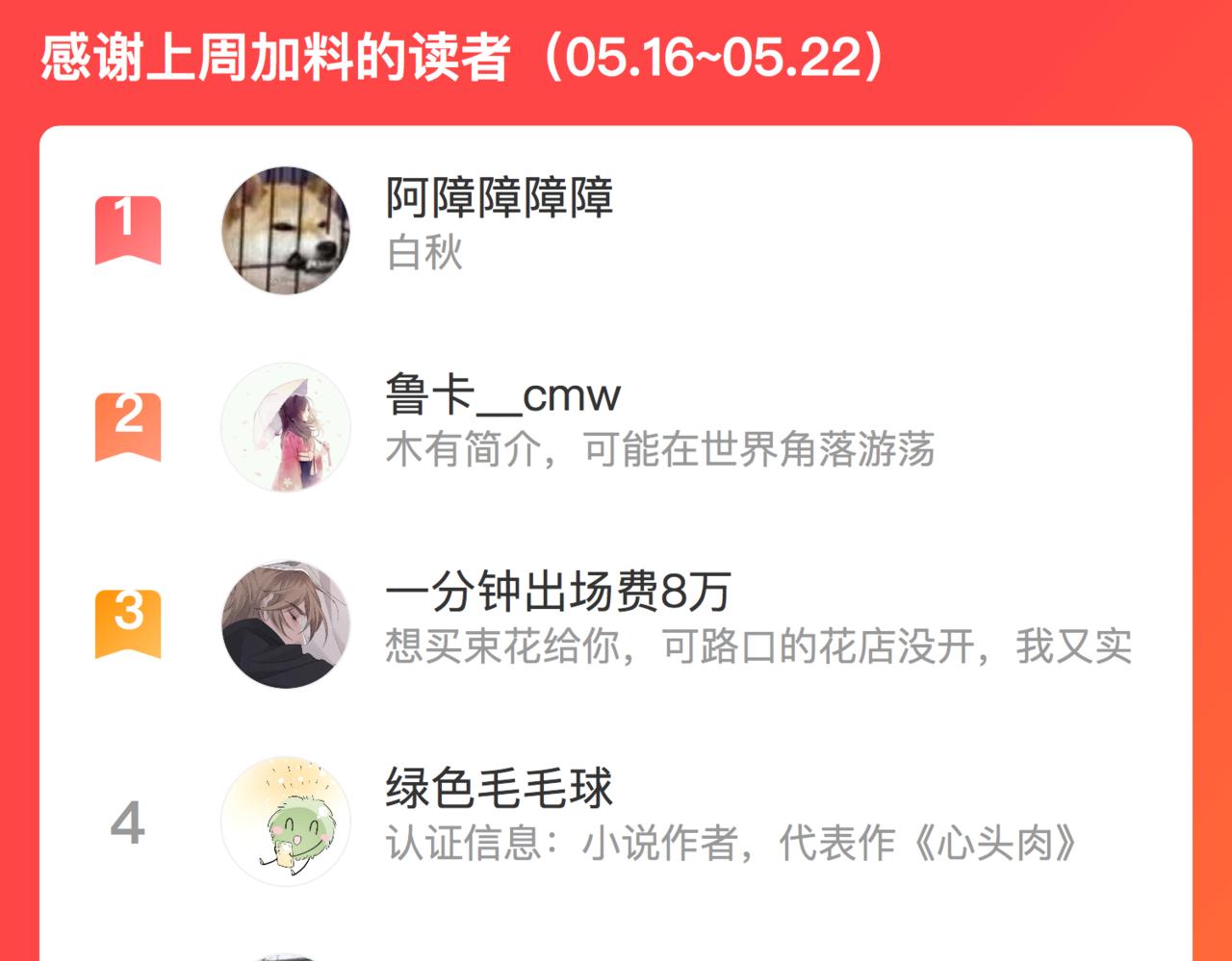 心頭肉 - 第54話 做了斷！告別初戀(3/3) - 1