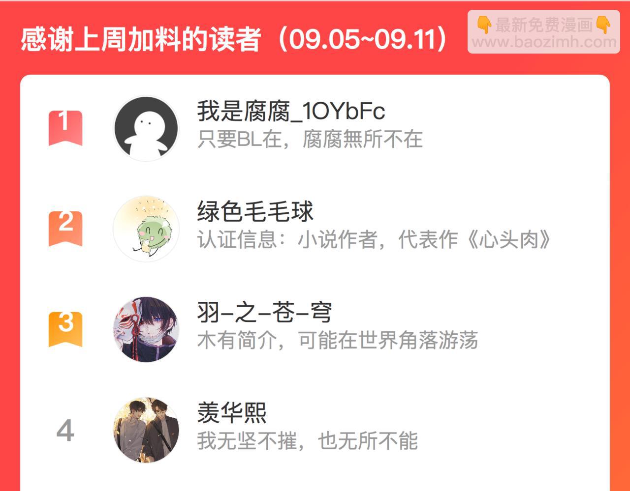 心頭肉 - 第76話 失憶(2/2) - 1