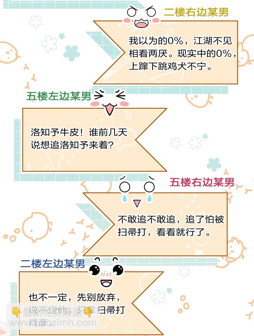 7 是水蜜桃味的青皮橘子-第10话