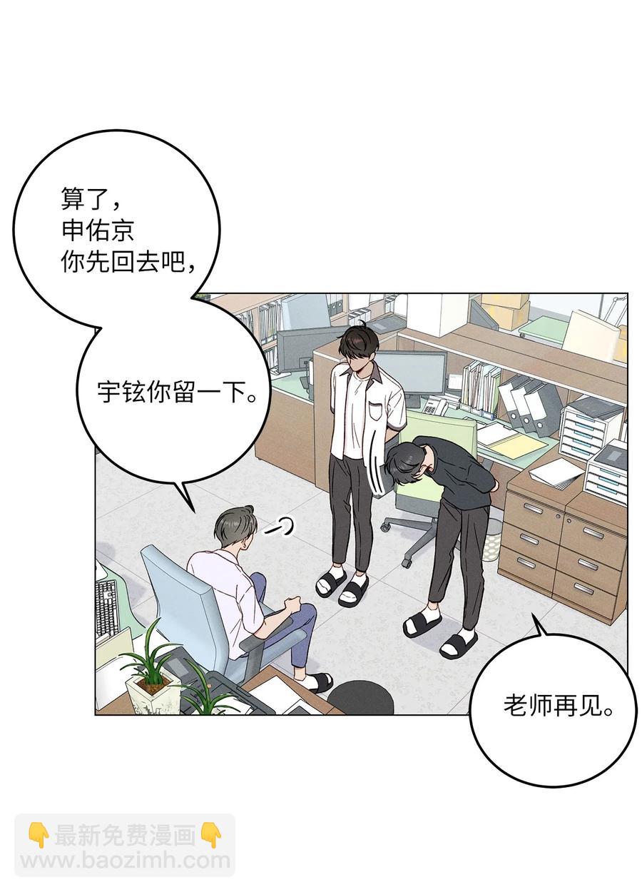 08 保密(1/2)-第8话