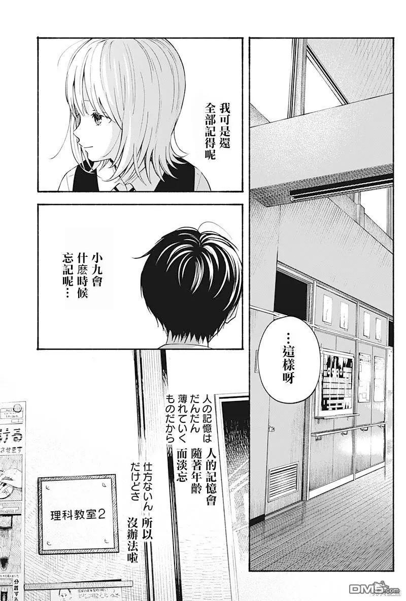 心之程序 - 第20話 - 1