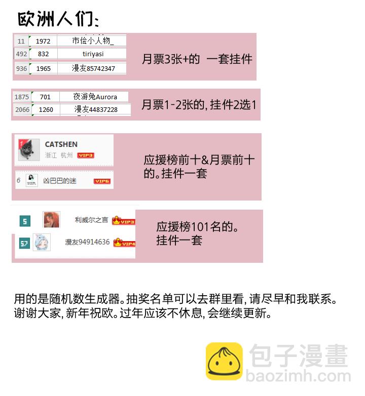 46 知道该怎么做的人-第50话