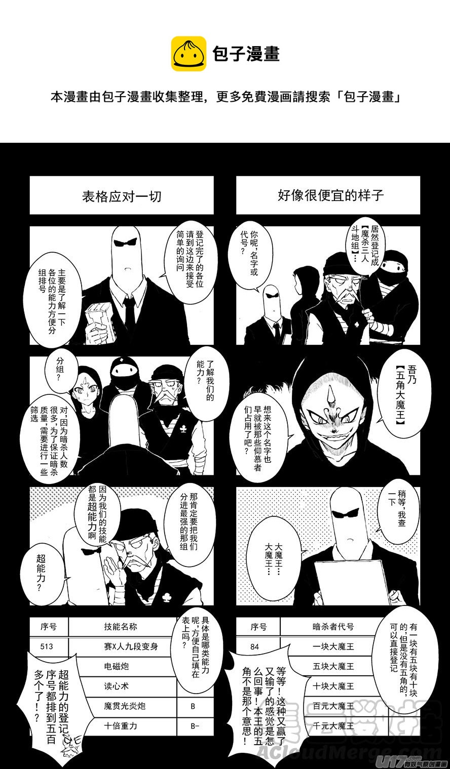 四格-第51.3札-第148话