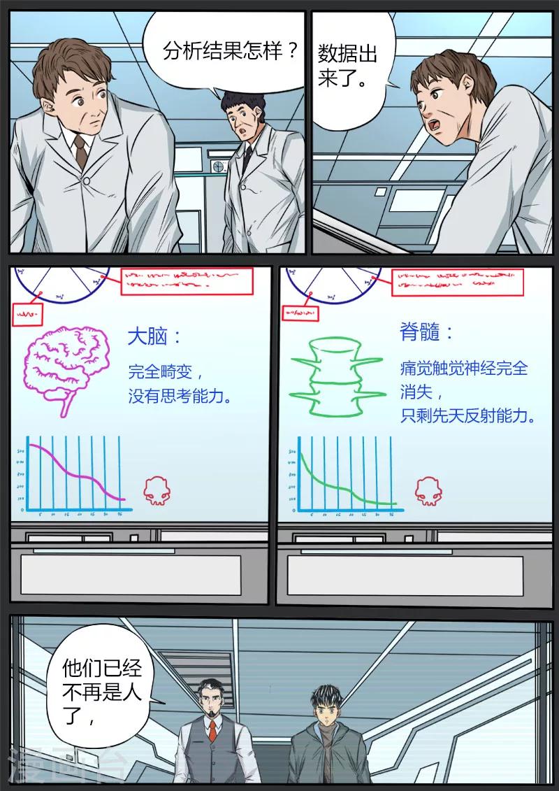 第69话 似人非人-第176话