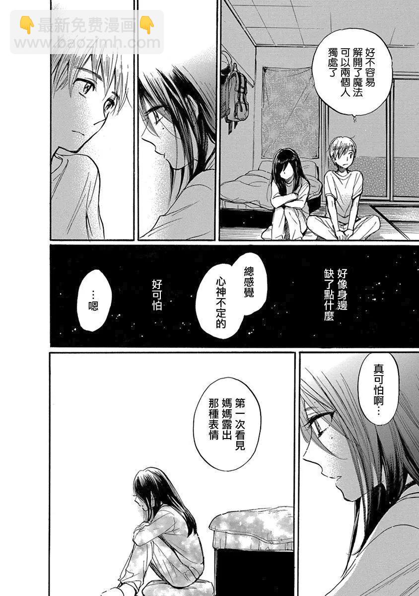 兄妹 - 第08回魔法師的女兒 - 2