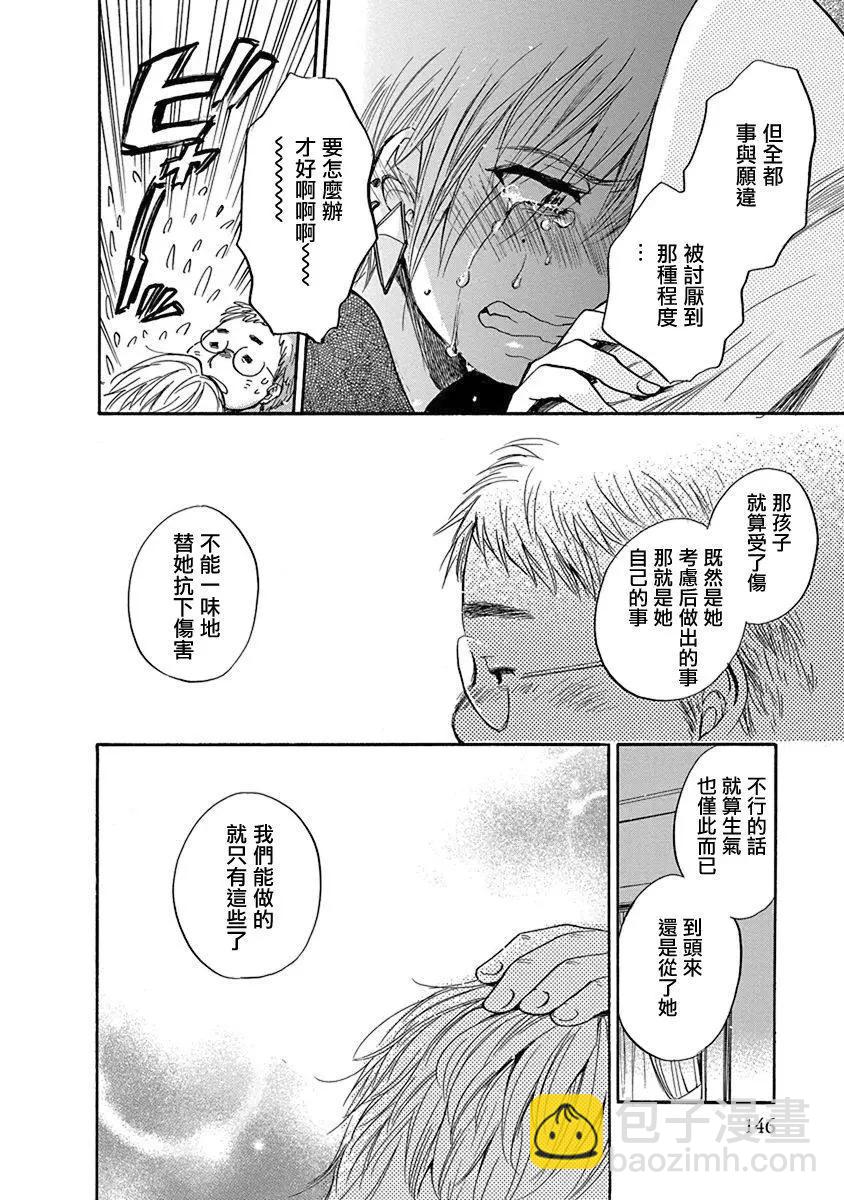 兄妹 - 第08回魔法師的女兒 - 6
