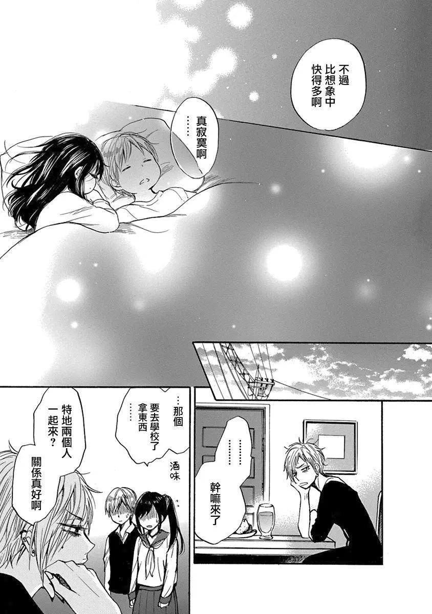 兄妹 - 第08回魔法師的女兒 - 1
