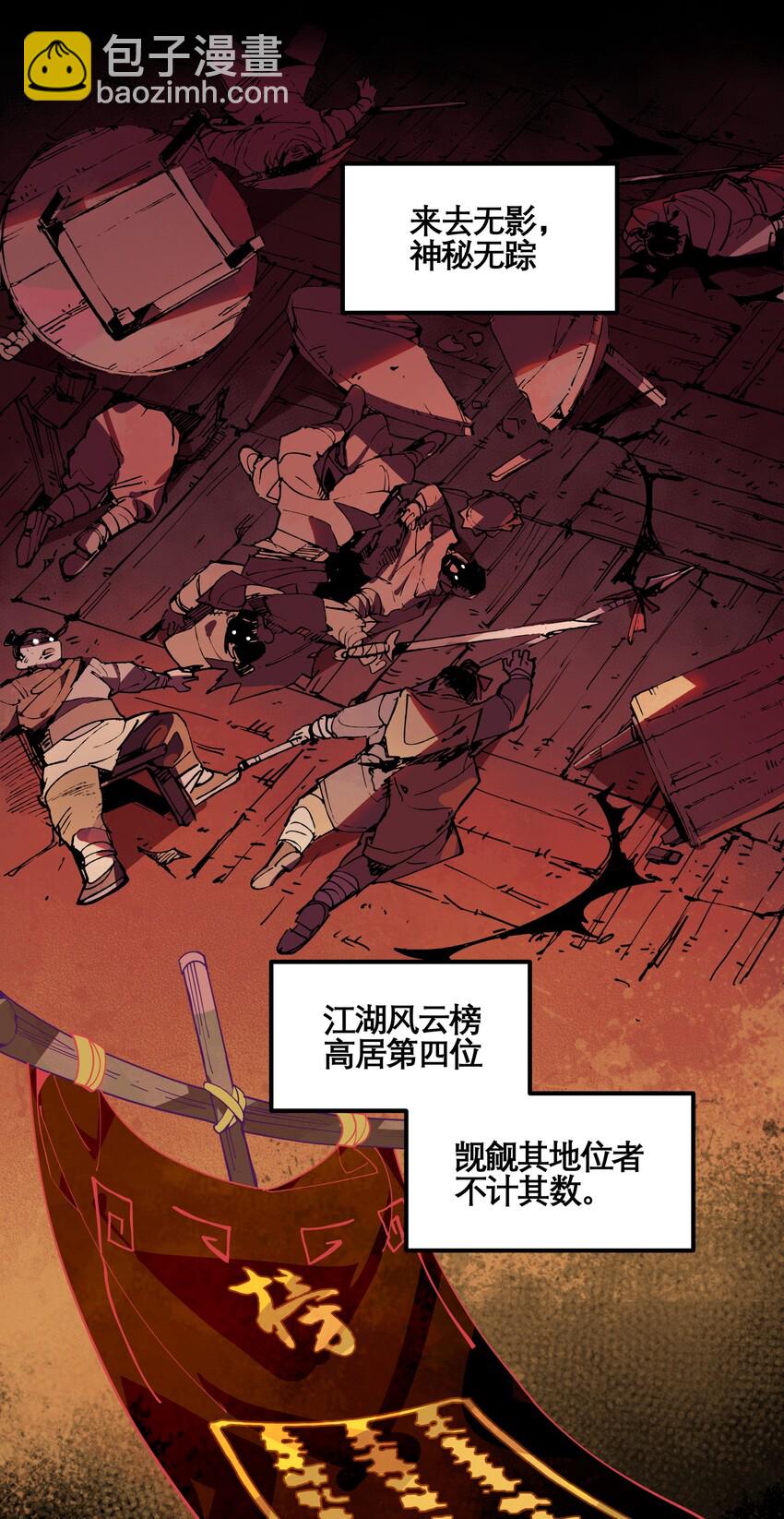 001 绝世高手失忆了？-第2话