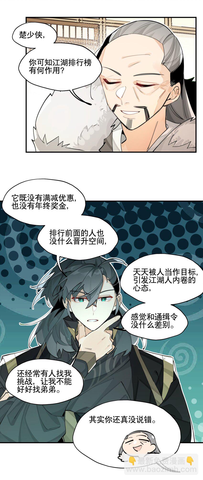 061 排名的阴谋-第66话