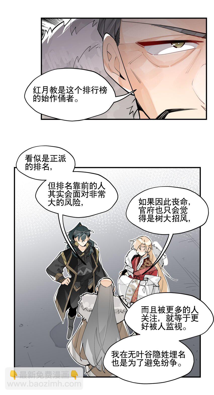 061 排名的阴谋-第66话