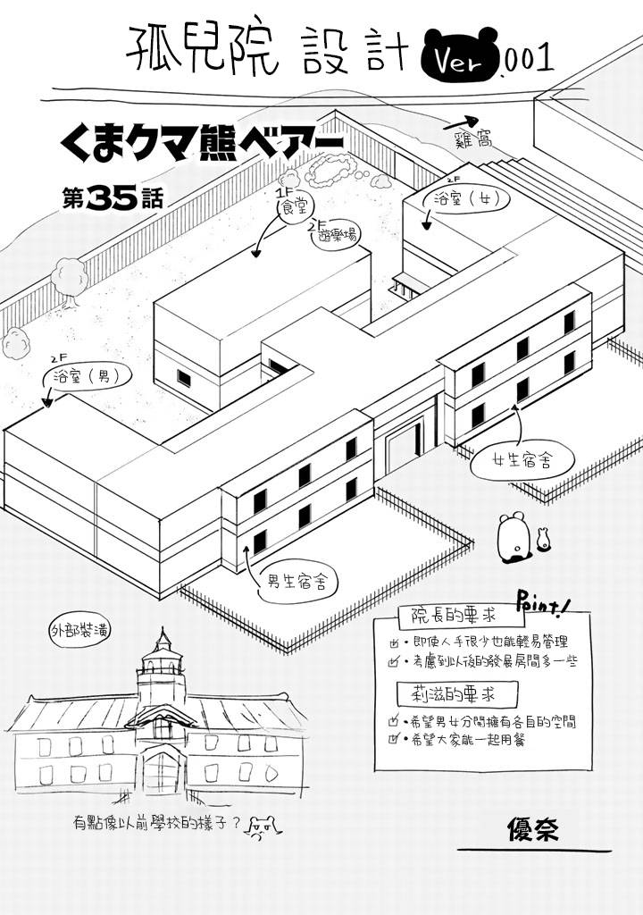 熊熊勇闖異世界 - 第35話 - 1