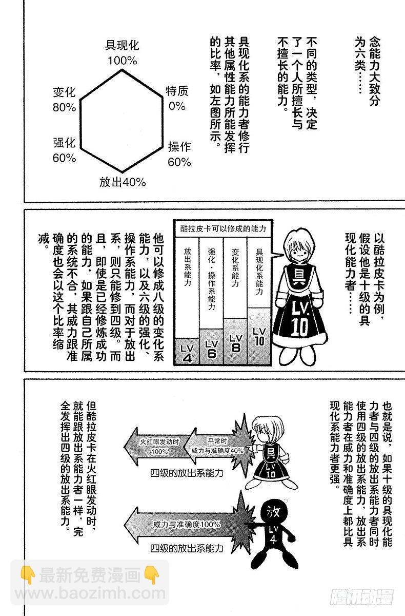 獵人 - No.108 9月4日⑦ - 2