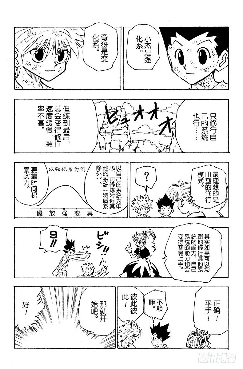 獵人 - No.144 『解放』 - 1