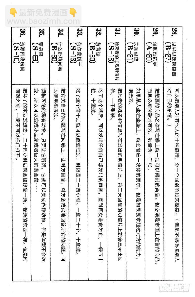 獵人 - No.164 對決⑦ - 2