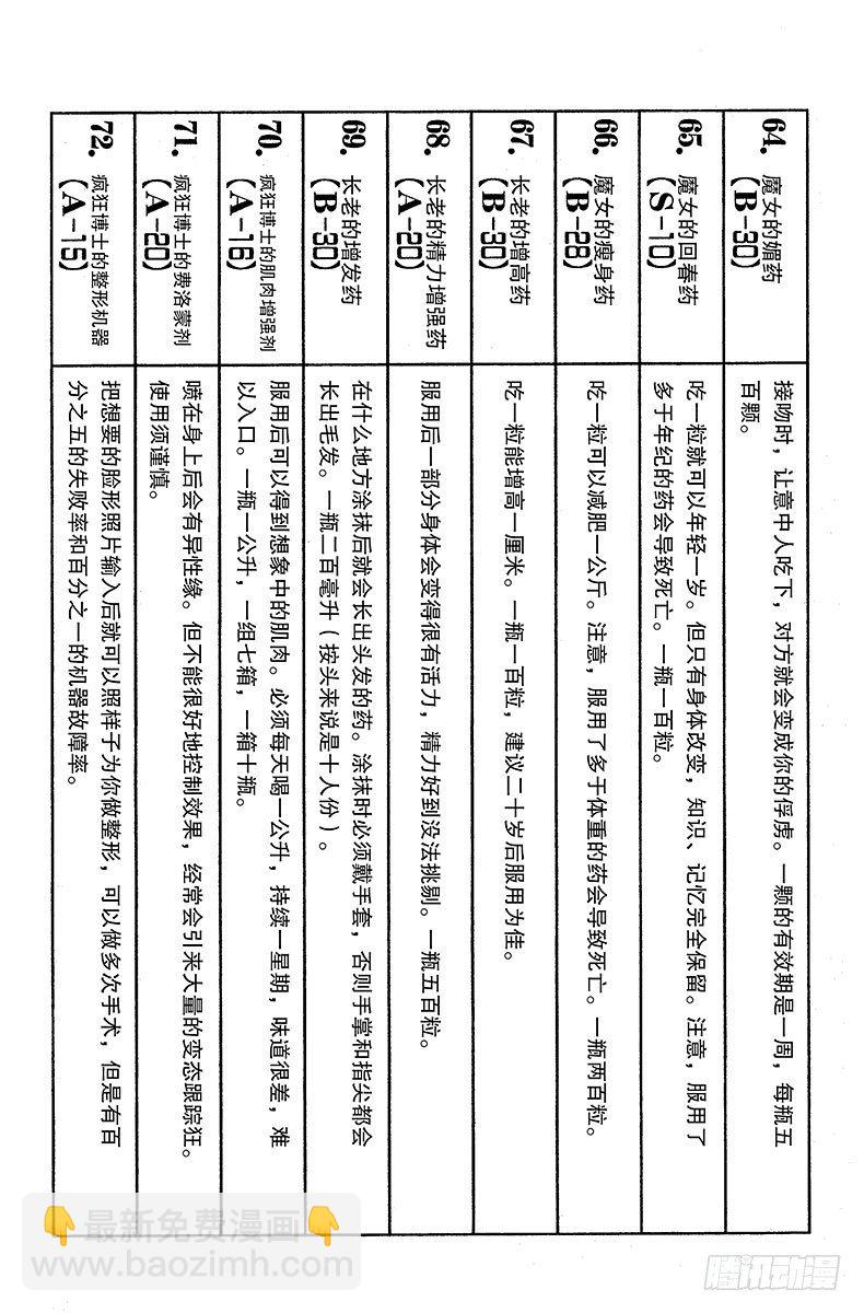 獵人 - No.168 對決⑪ - 4