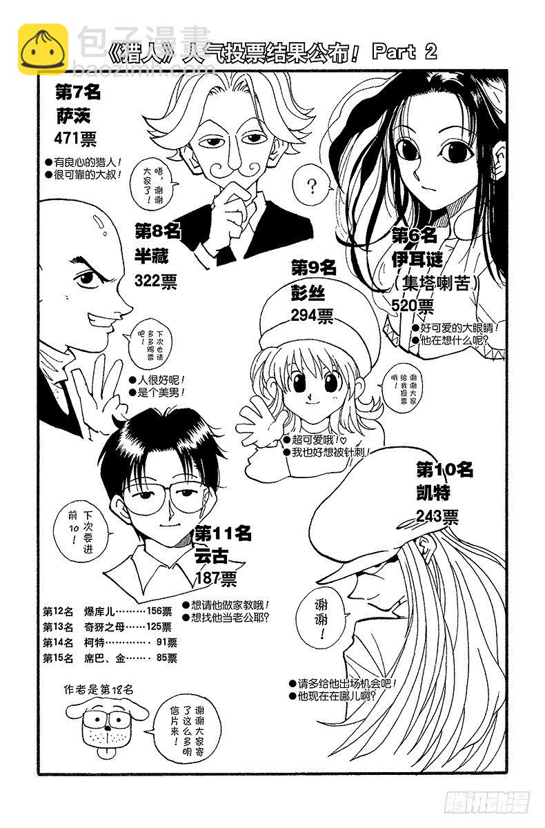 獵人 - No.056 再次修行 - 2