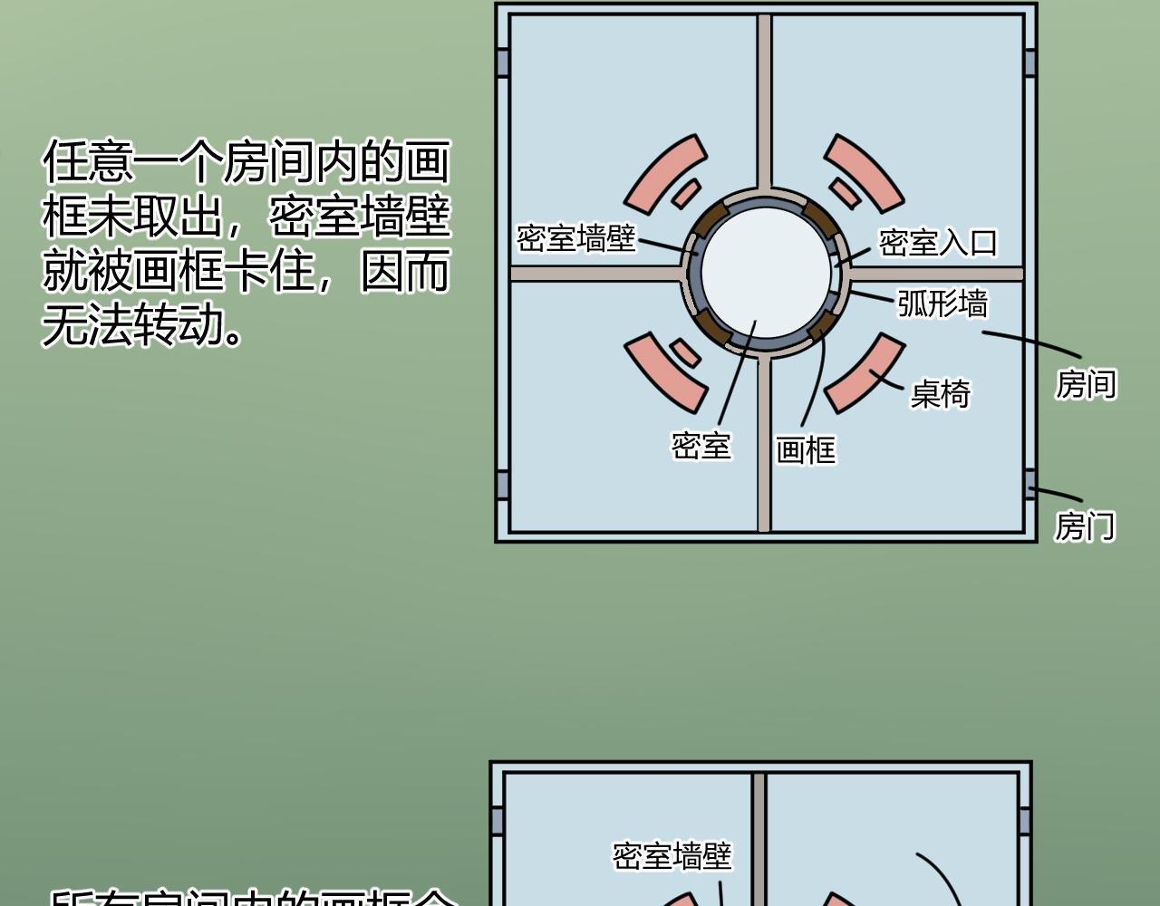 戲說發明 - 第06話：密室迷宮 - 2