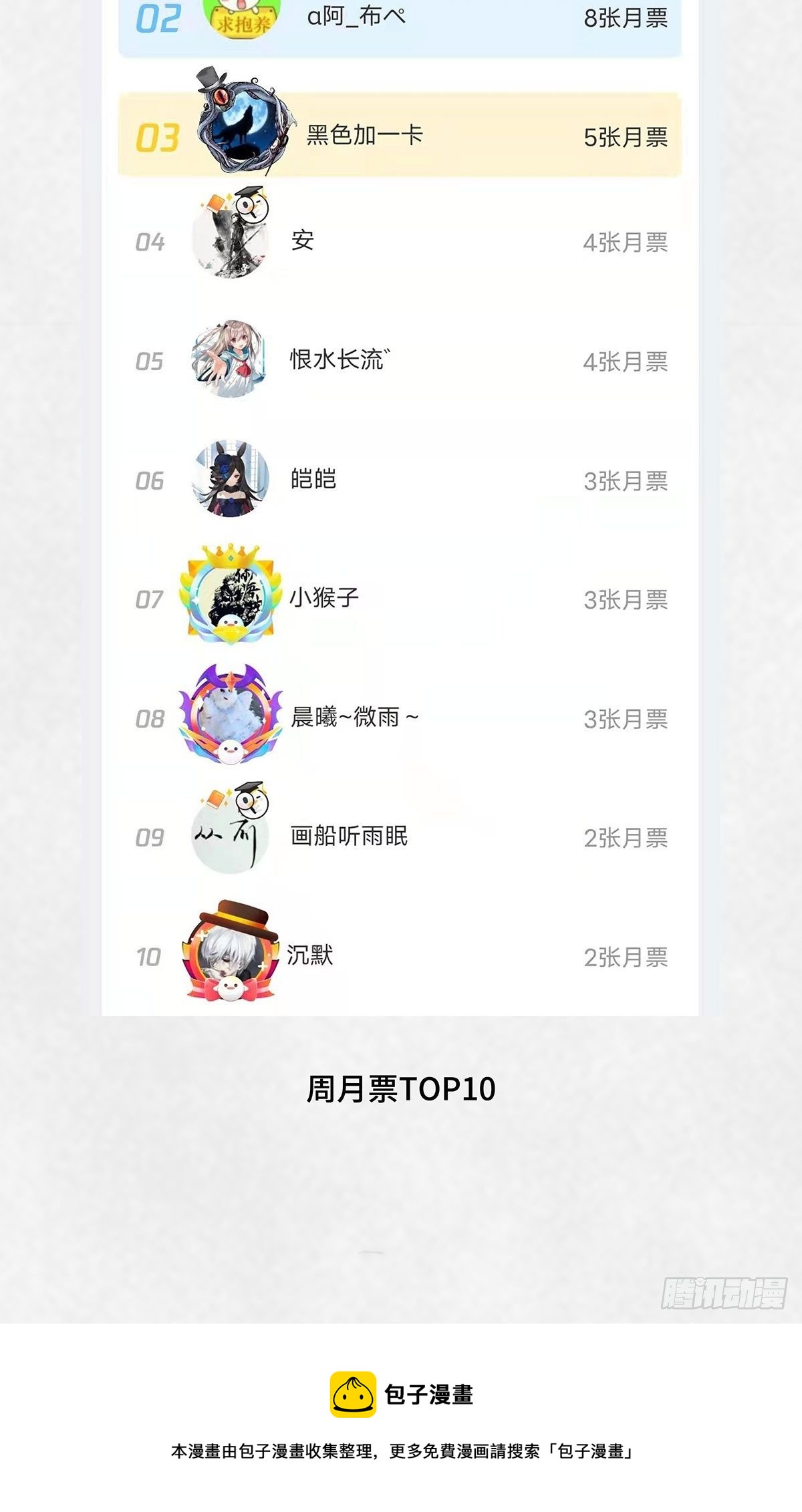 借我抄抄-第134话