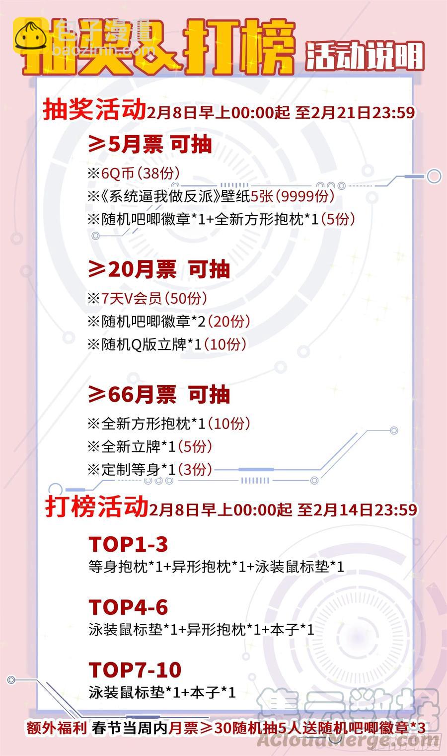 番外：春节快乐篇-第106话