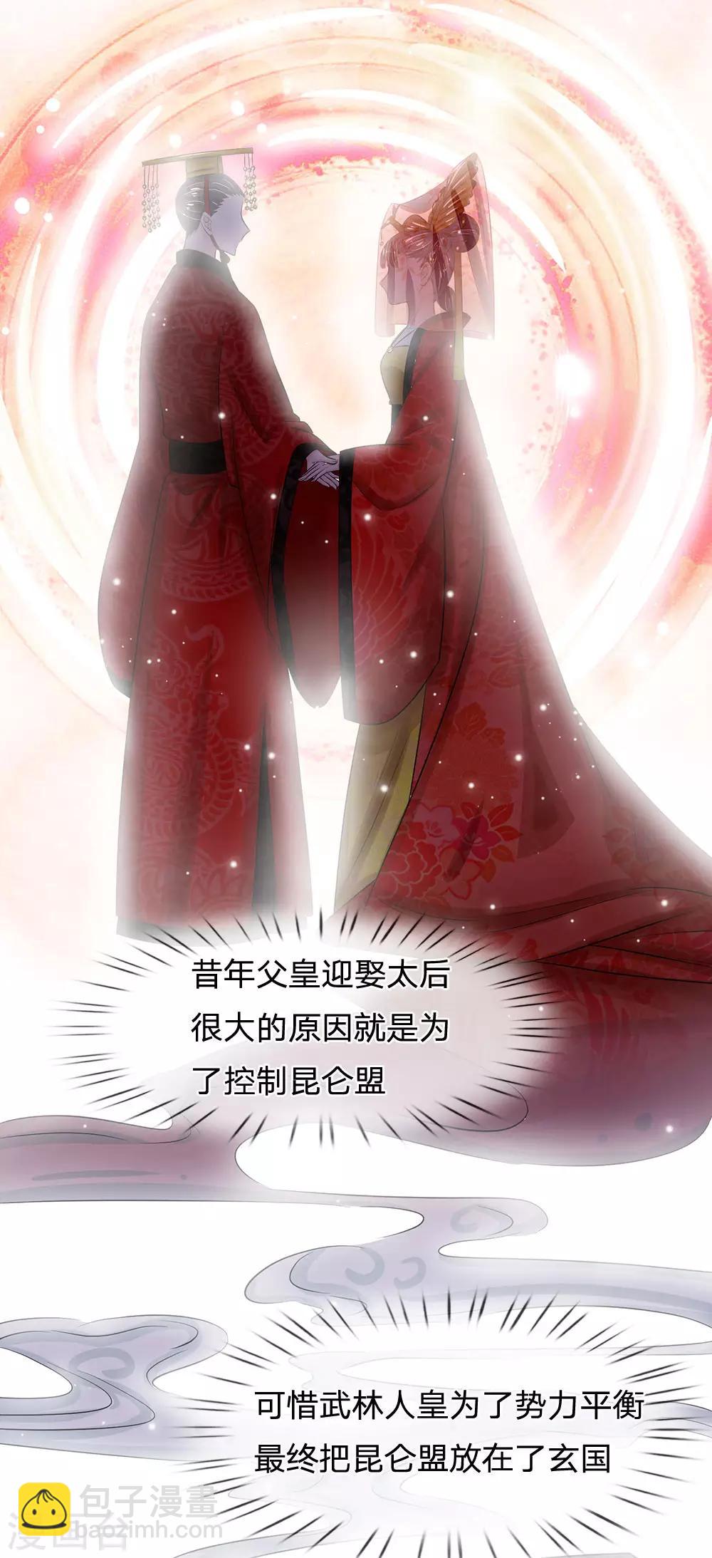 系統逼我做皇后 - 第244話 俯首稱臣！？ - 2