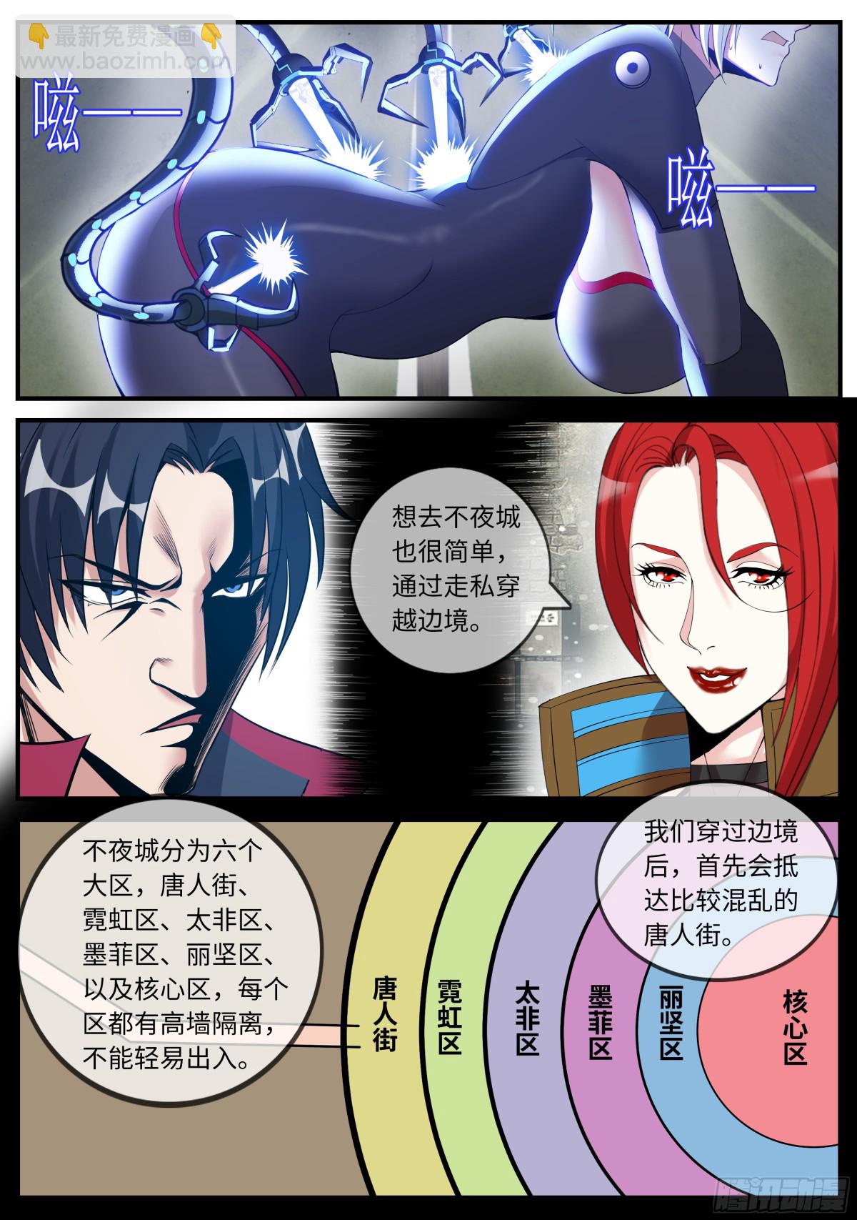 系統送我避難所 - 目標不夜城！ - 2