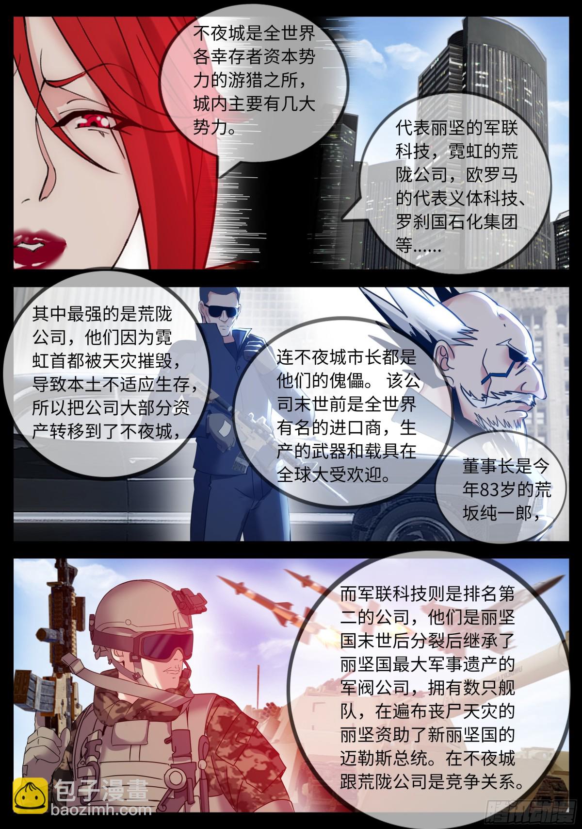 系統送我避難所 - 目標不夜城！ - 1