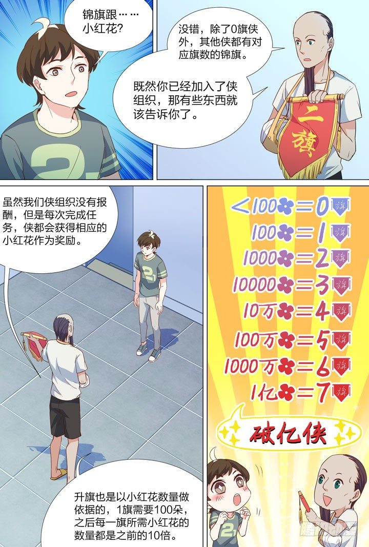 54.第一个任务-第54话