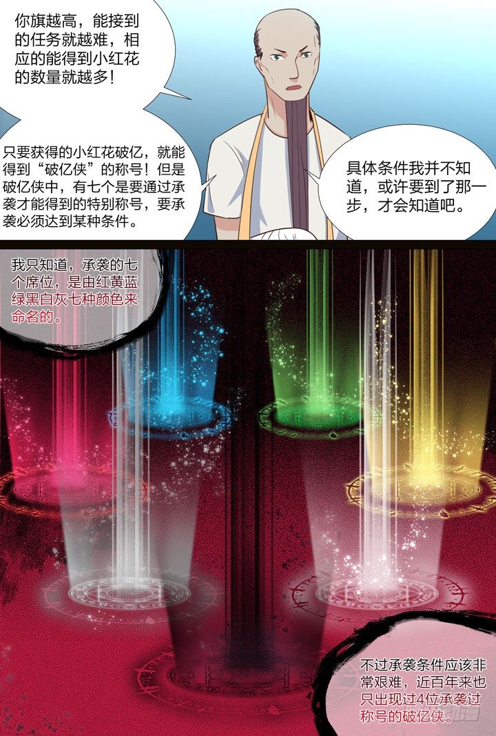 54.第一个任务-第54话