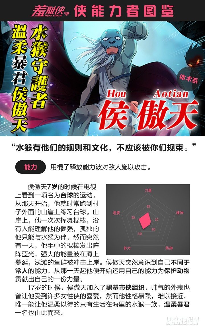 66.注定的未来-第66话