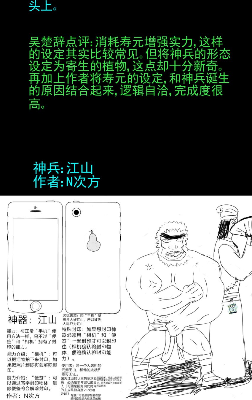 活动 第2届神兵大赛获奖公告-第64话