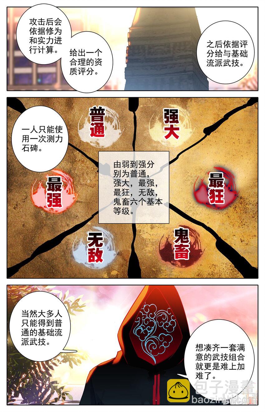 039 高塔学院规则会！-第40话