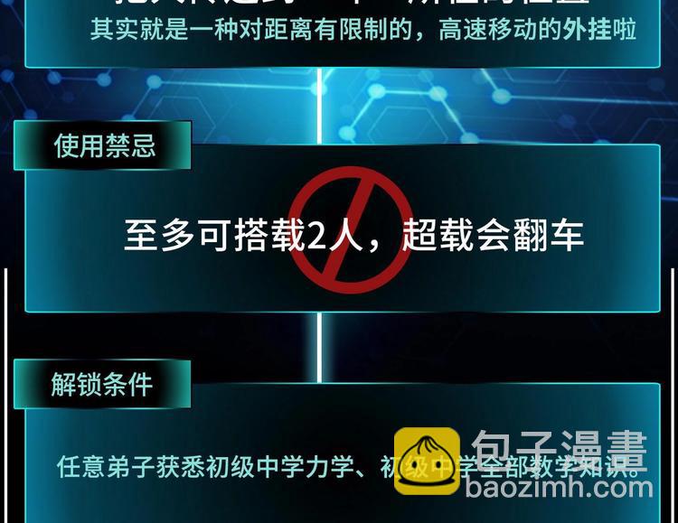 修真全靠數理化 - 第7話 護崽狂魔上線(3/3) - 1