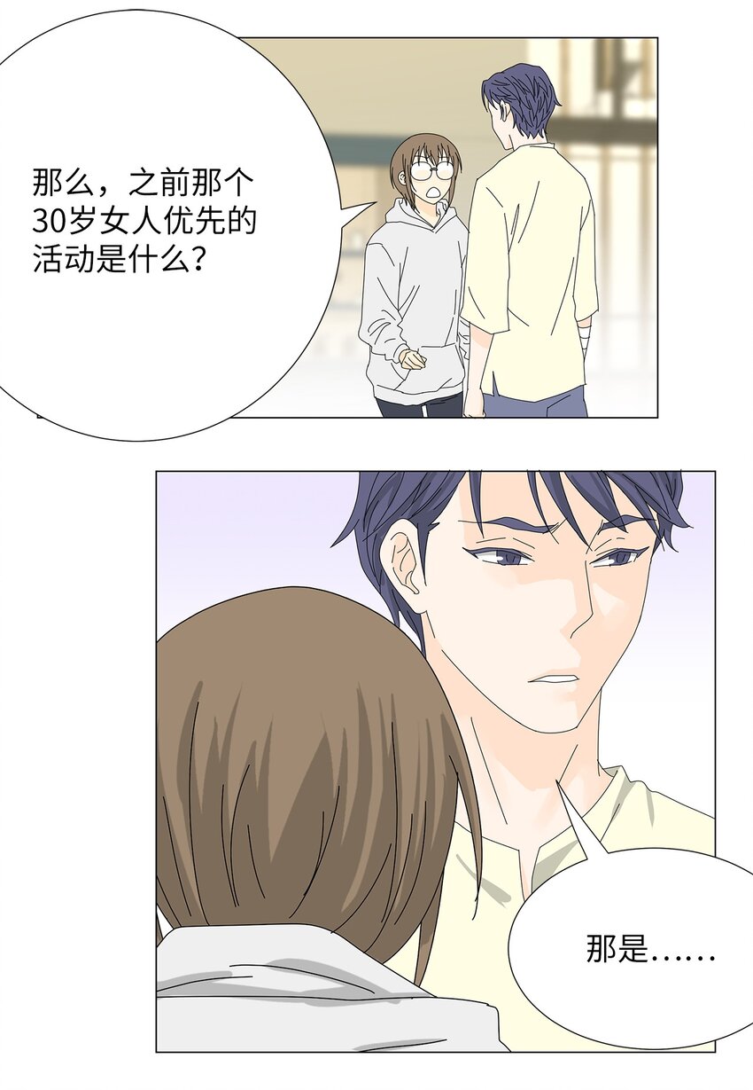 38 真情告白-第38话