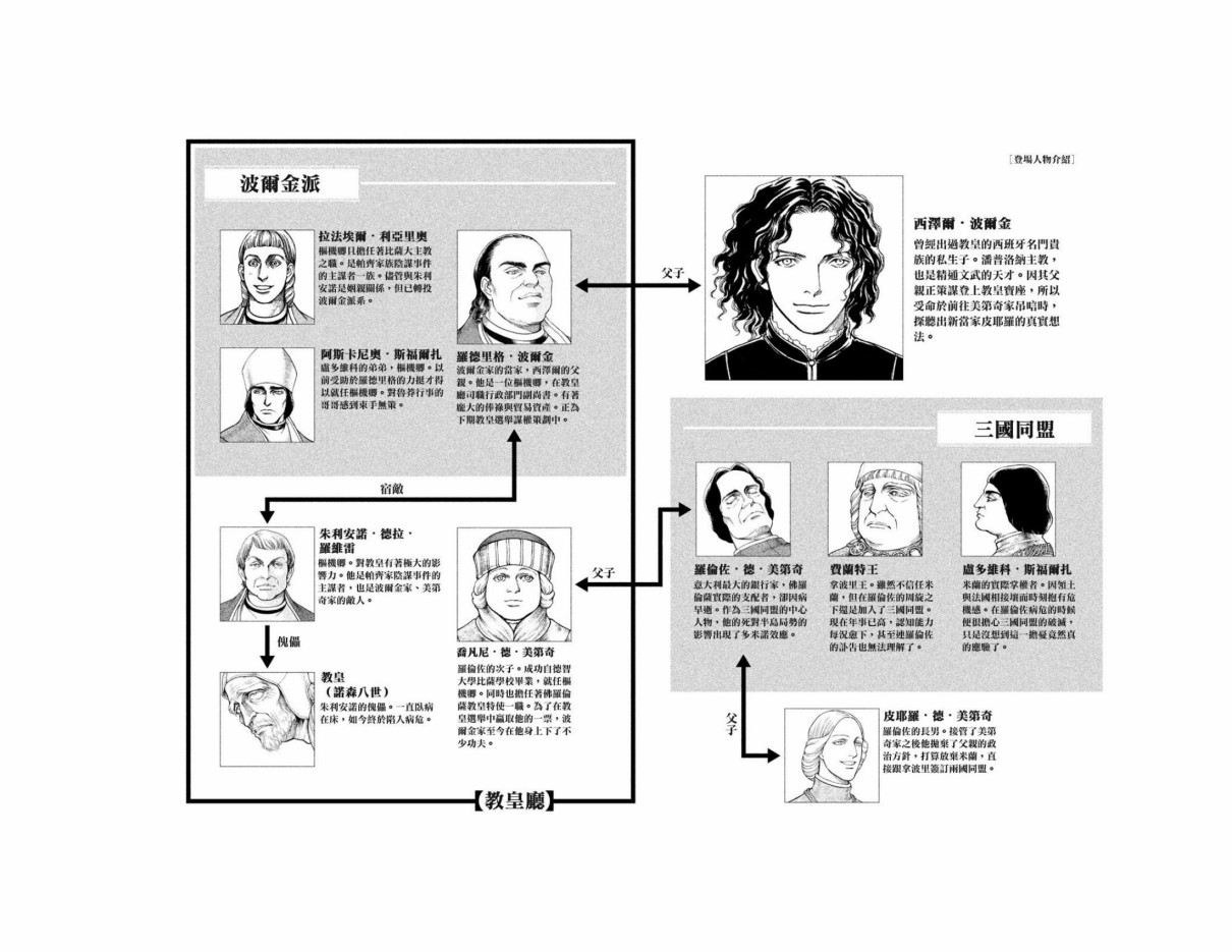 西扎爾 破壞與創造者  - 第12卷(1/5) - 8