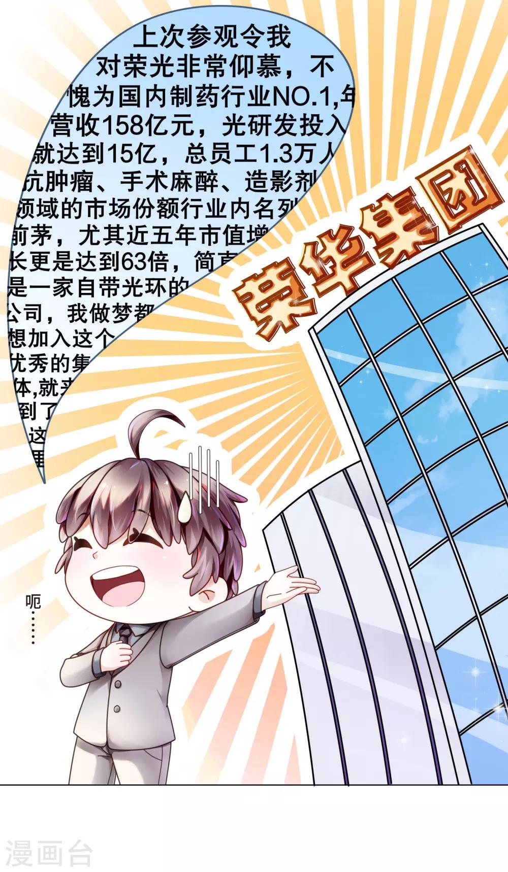 第3话 总裁的秘书天团-第4话