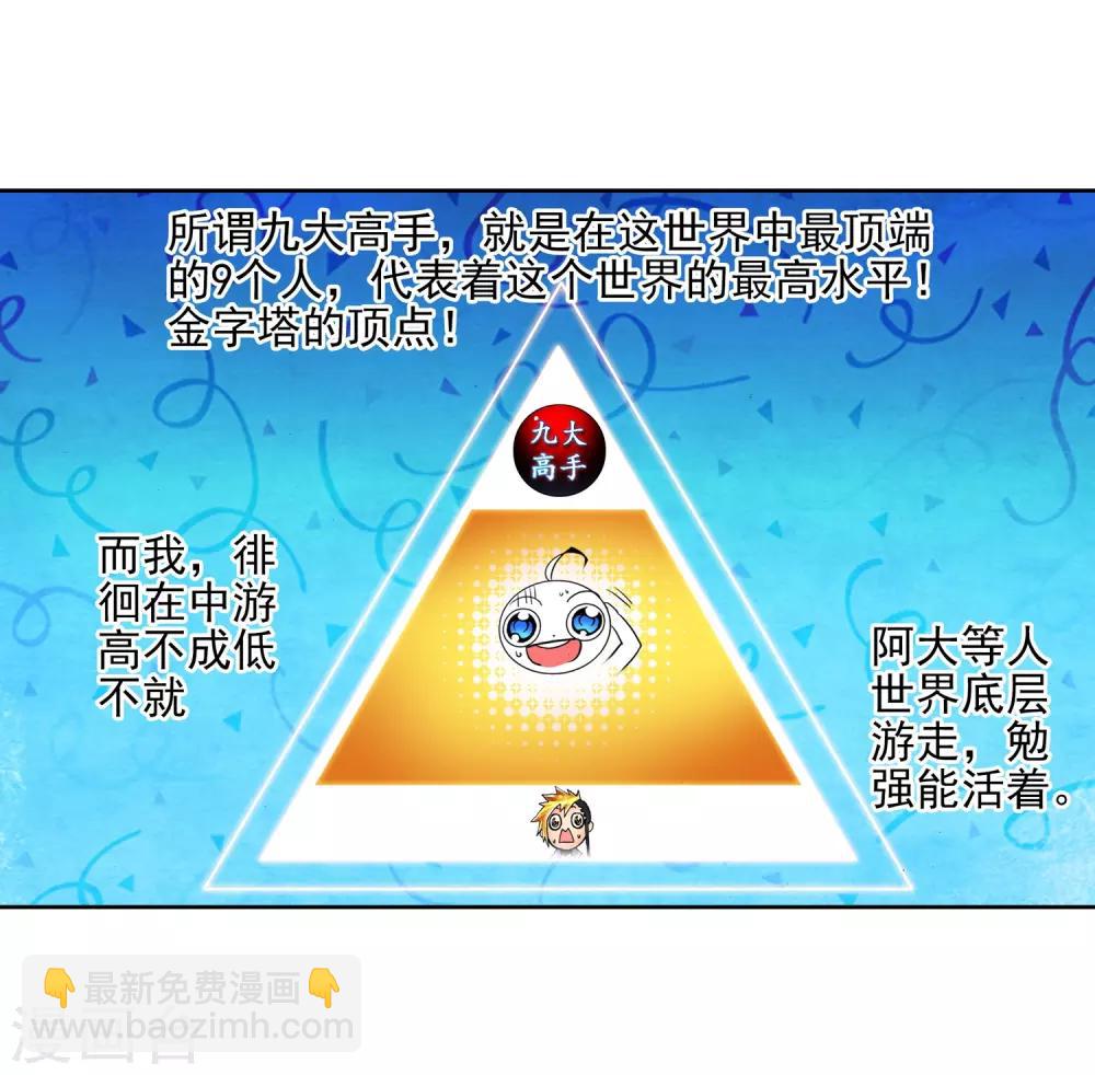 第18话 拍卖会(1/2)-第18话