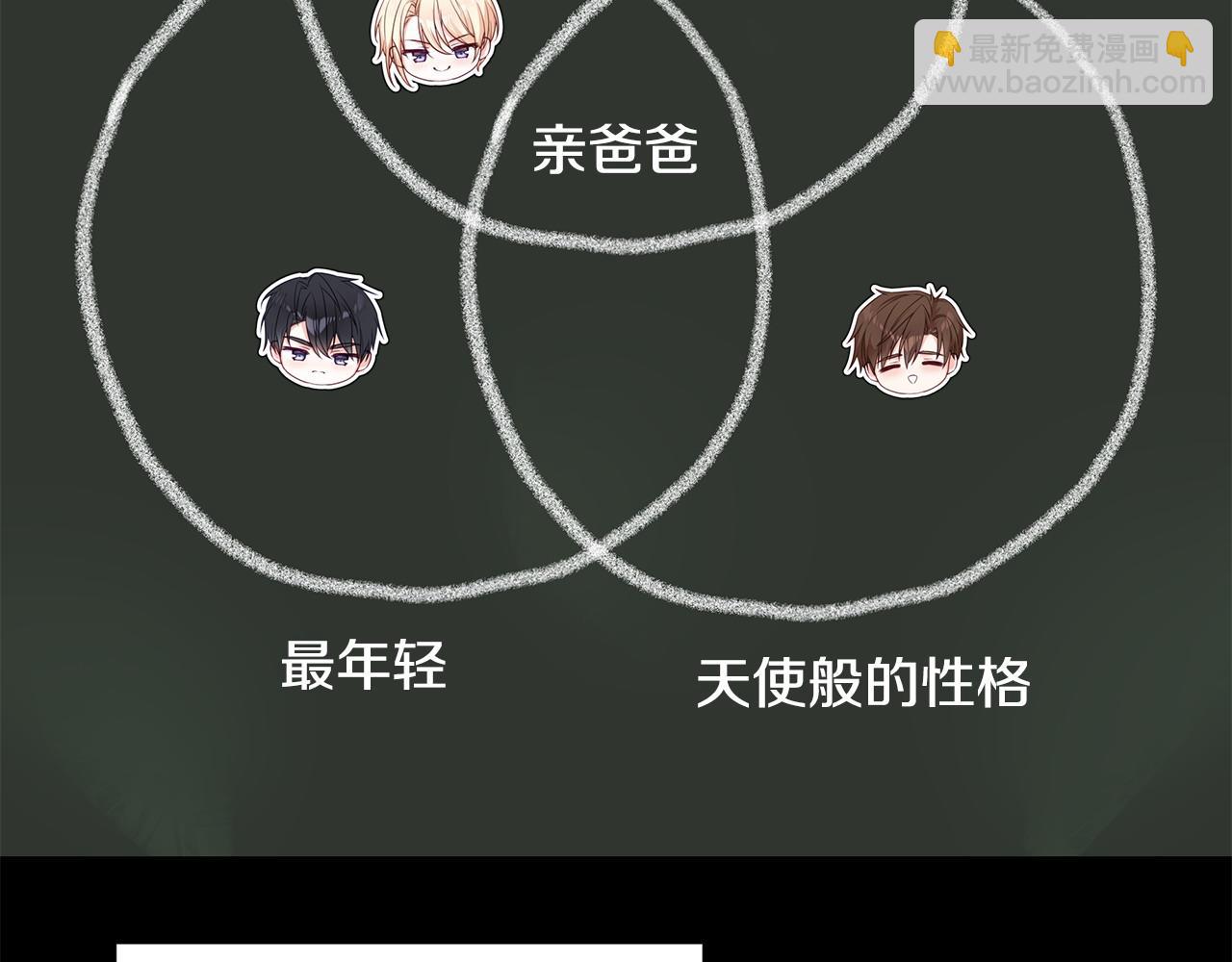 選個美男做爸爸 - 第92話 希望得到你的理解(4/5) - 1