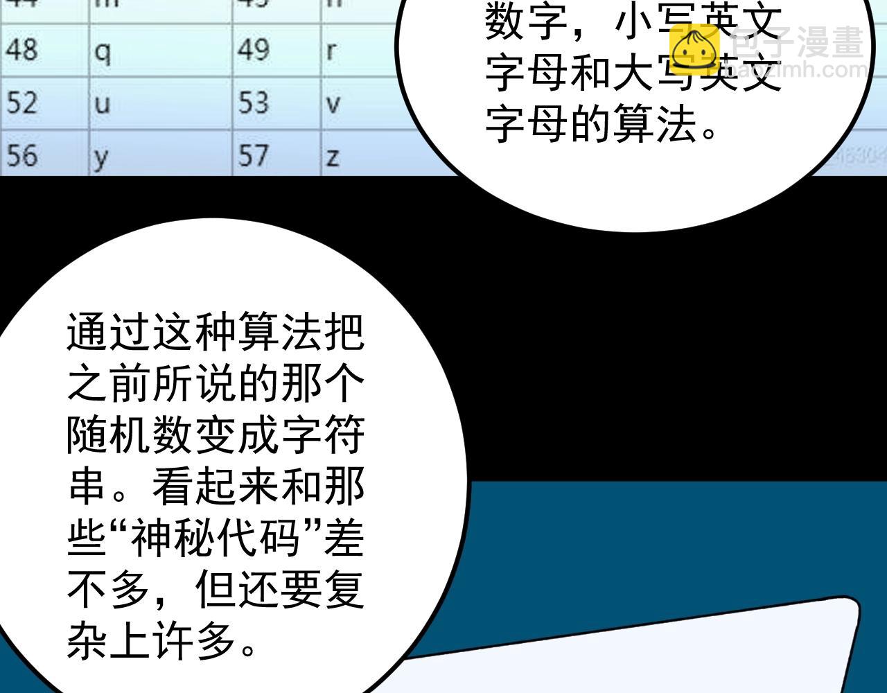 第130话 比特币(1/3)-第134话