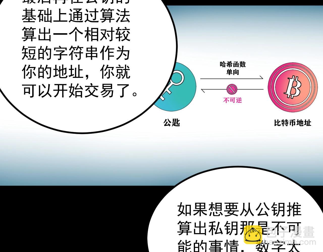 學霸的星辰大海 - 第130話 比特幣(1/3) - 2